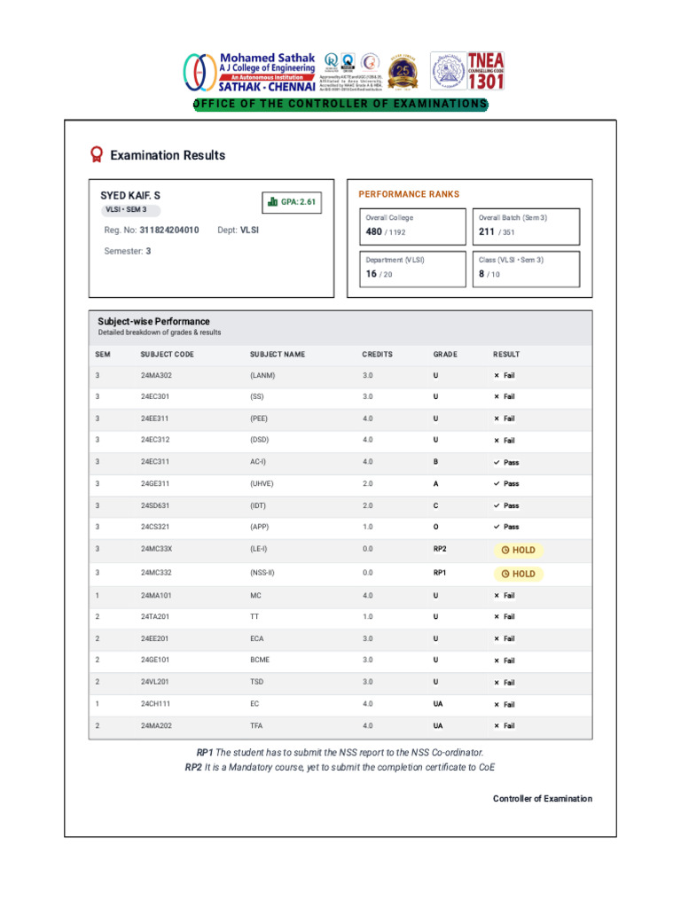 Student Results | PDF