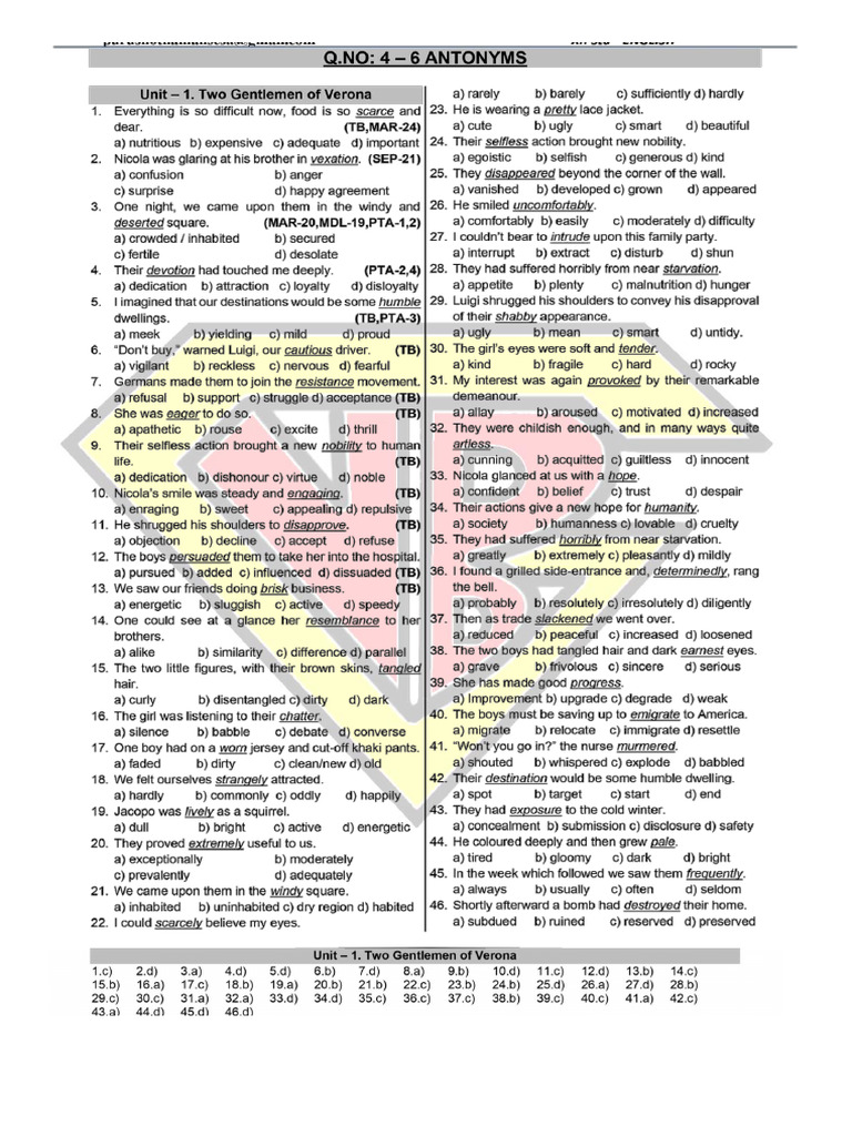 12th English - Unit 1 To 6 - Antonyms - PDF Download | PDF