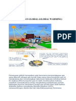 Download Pemanasan Global by Nightkids Rave SN100881024 doc pdf