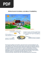 Assignment_ Pemanasan Global