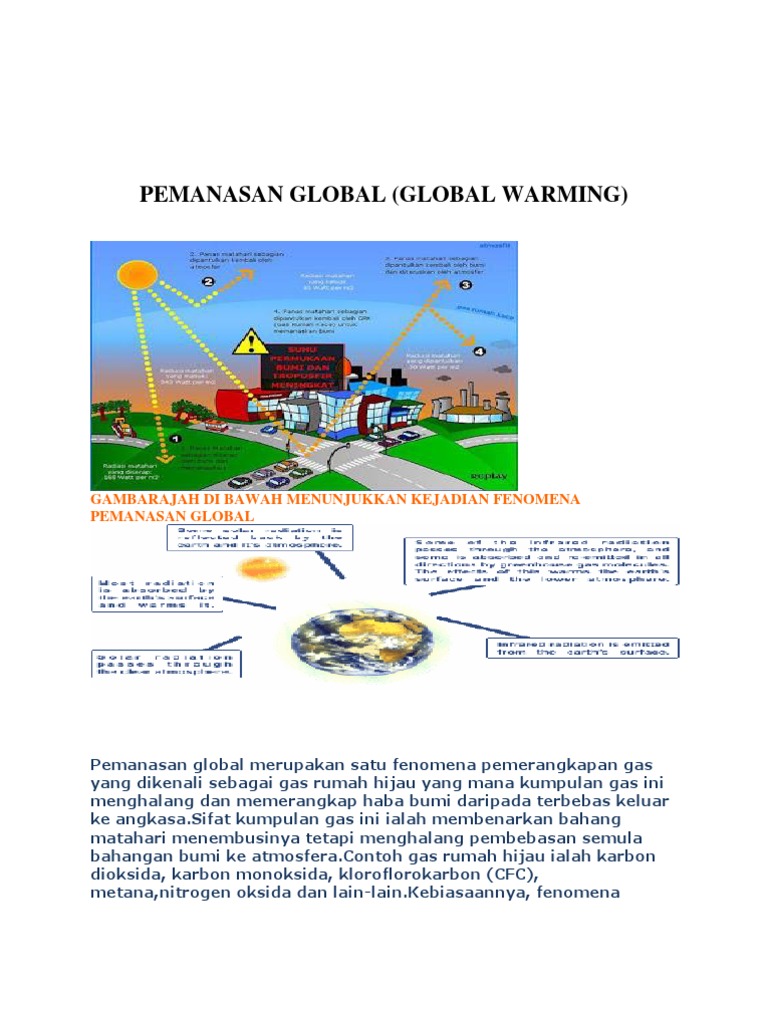 Salah Faham Tentang Pemanasan Global Utm In The Newspapers