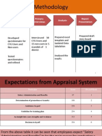 Expectations From Appraisal System