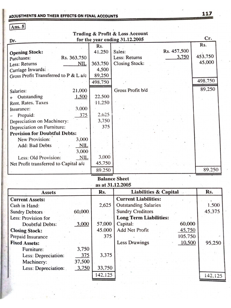 CH 11 Solution Accounting | PDF