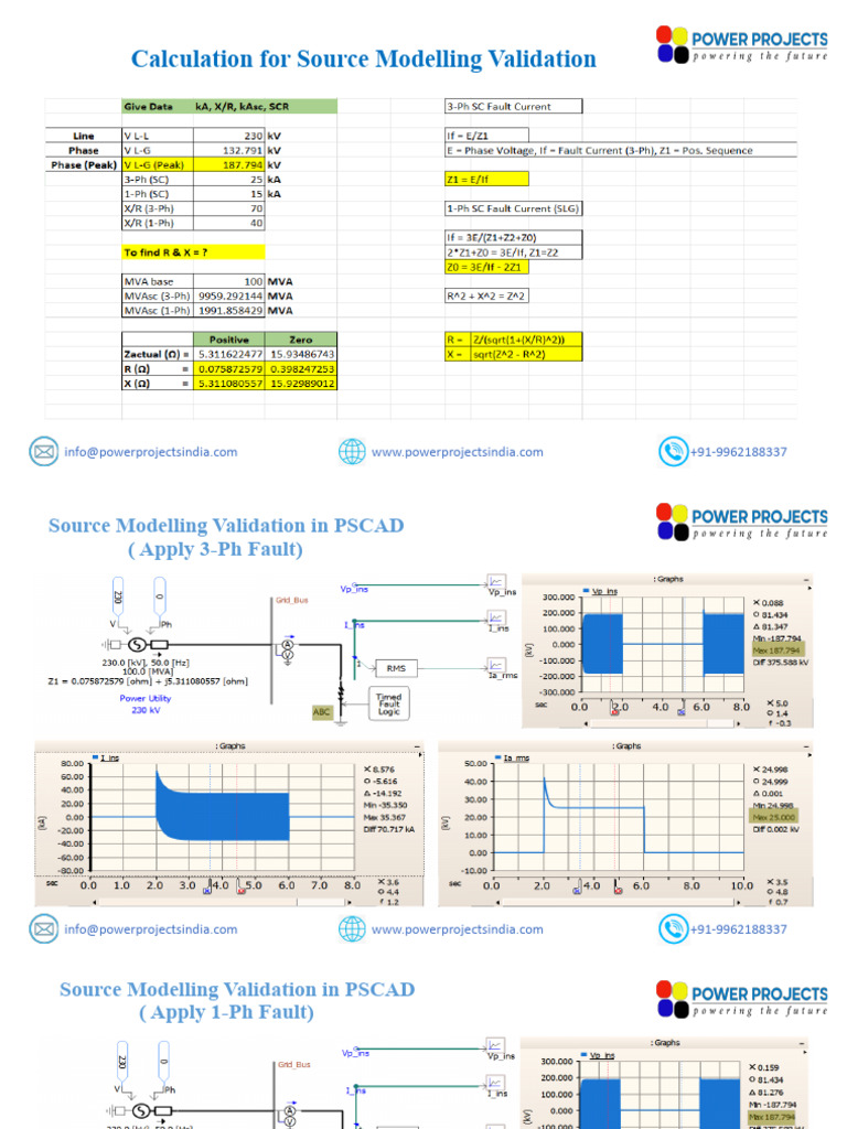 Source Modelling in Pscad | PDF