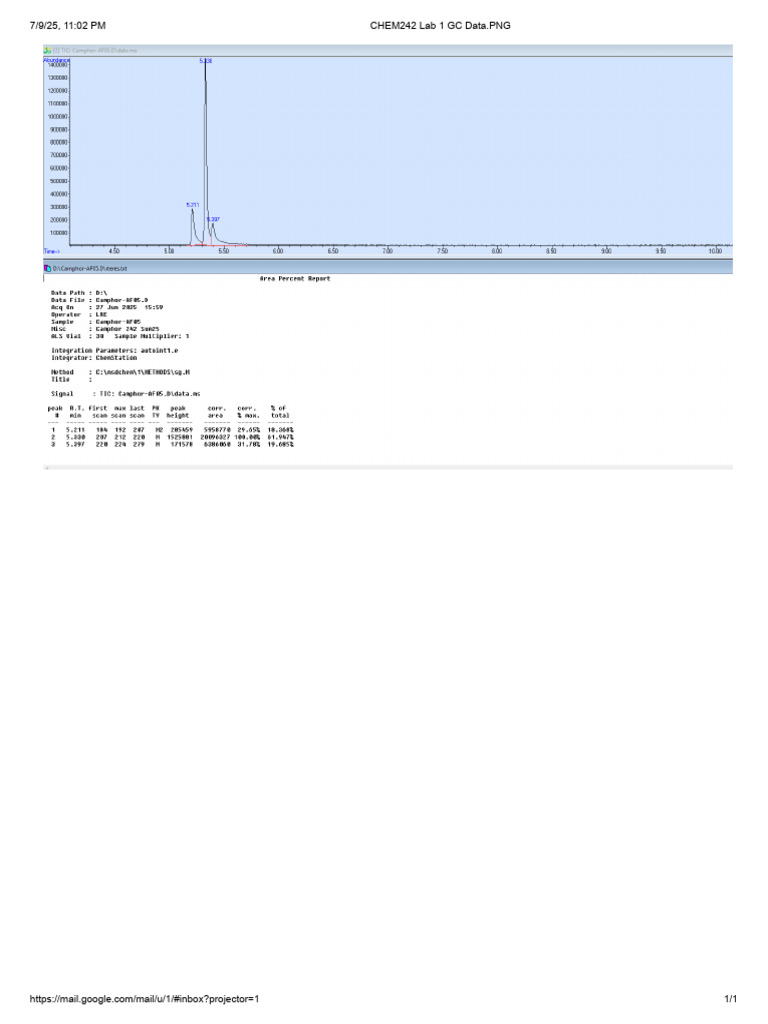 Chem242 Lab 1 GC Data - PNG | PDF
