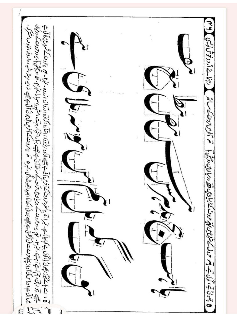 Arabic Calligraphy Measurement Nastaliq | PDF