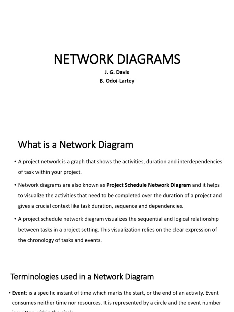 Module 4 Network Diagrams | PDF
