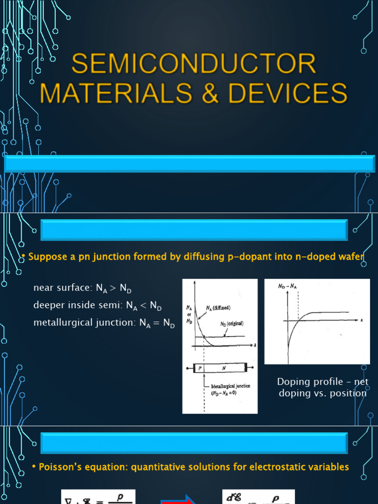 Chapter 3 - PN Junction Electrostatics - PN Junction Diode I-V ...