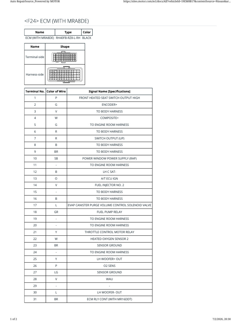 Ecm F24 | PDF