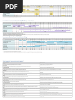 VIS QR Codes for Vaccines Information | PDF | Vaccines | Health Sciences