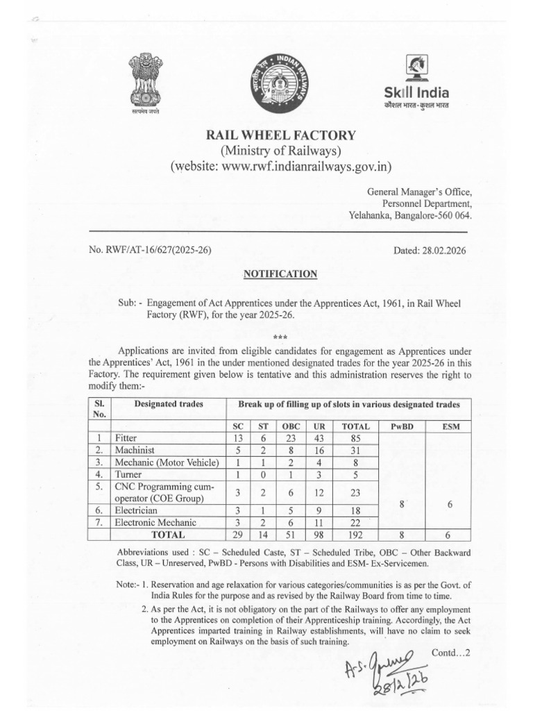 Notification of Act Apprentice 2025-26 | PDF