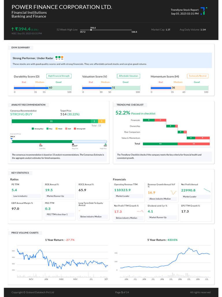 PFC StockReport 20250907 1647 | PDF | Stocks | Valuation (Finance)