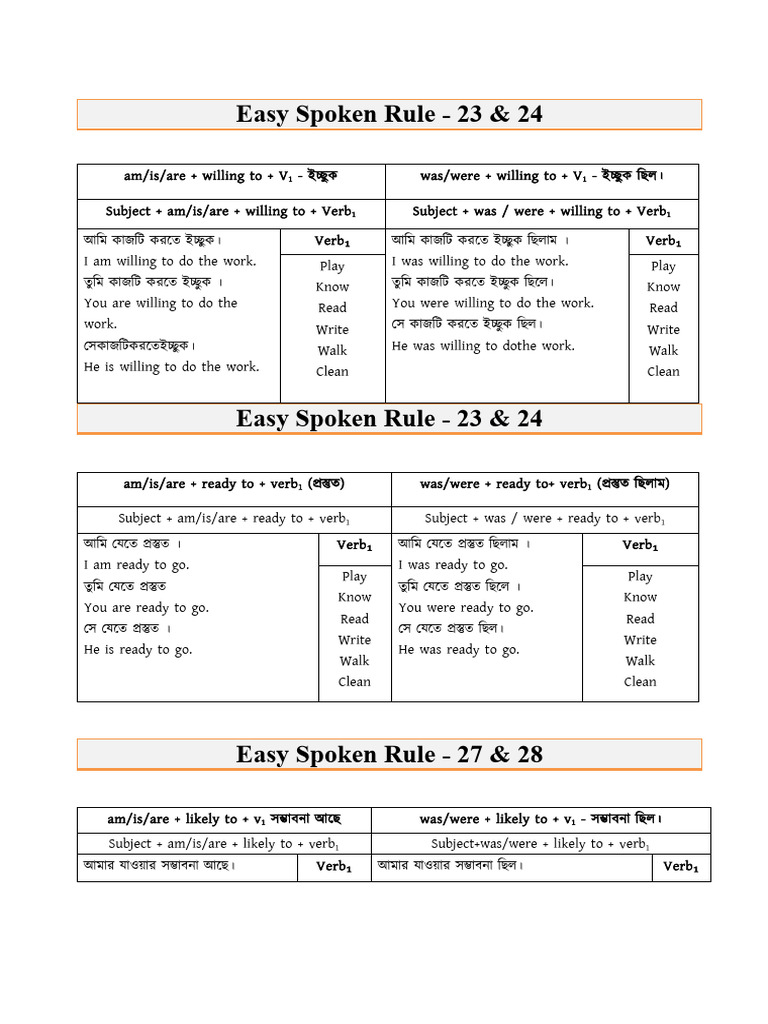 Our Spoken Book | PDF