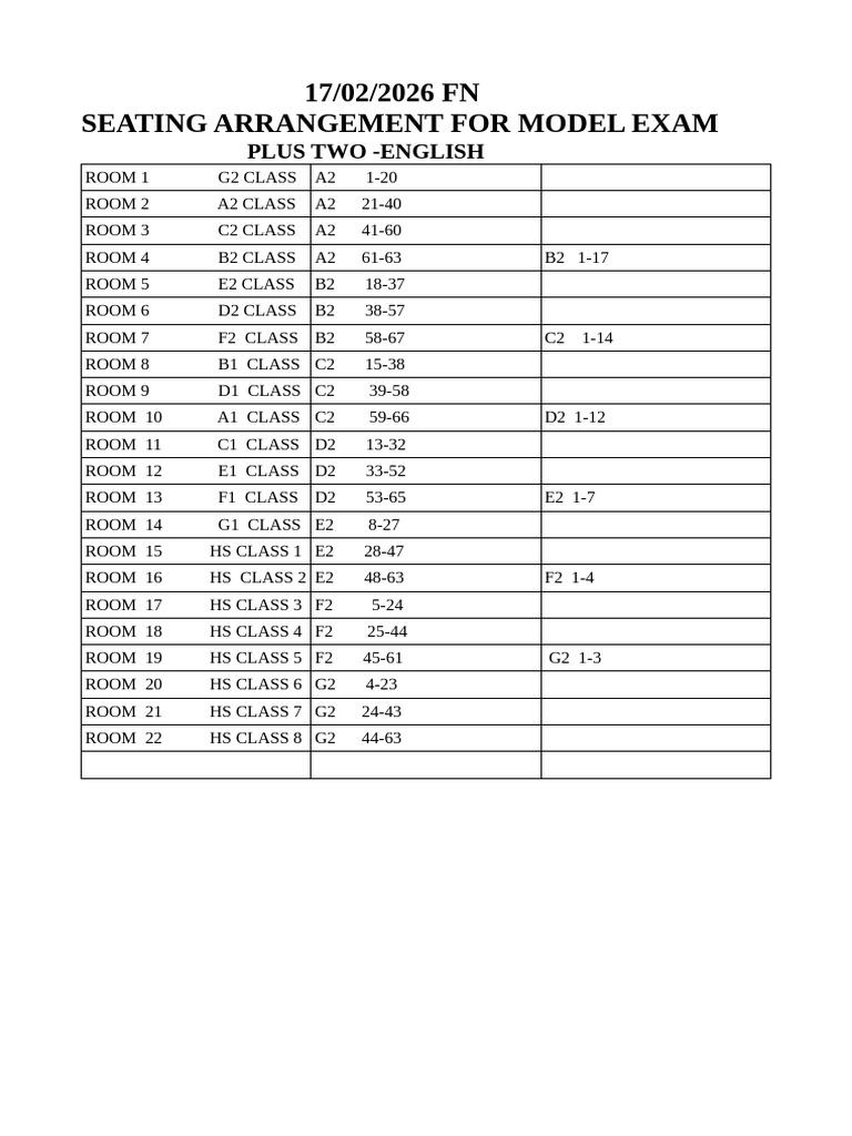Model Exam | PDF
