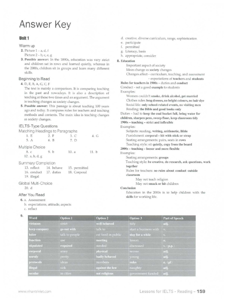 Lessons For Ielts Reading Answer | PDF