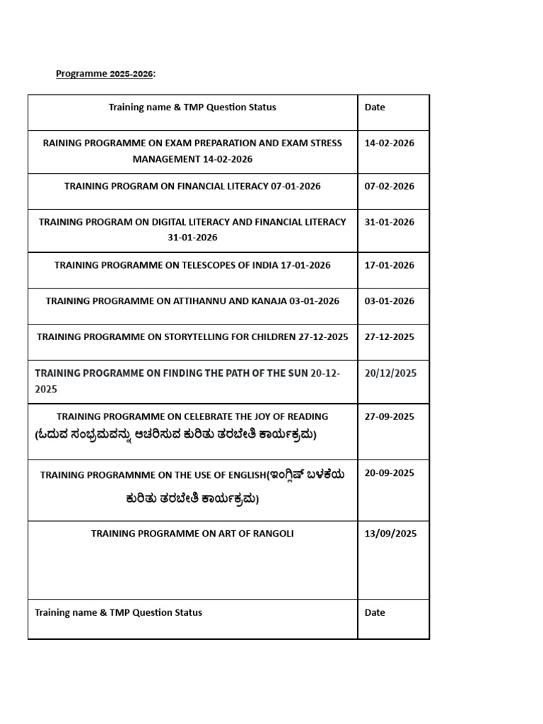 Programme 2025-2026 List For Certificate Generates | PDF