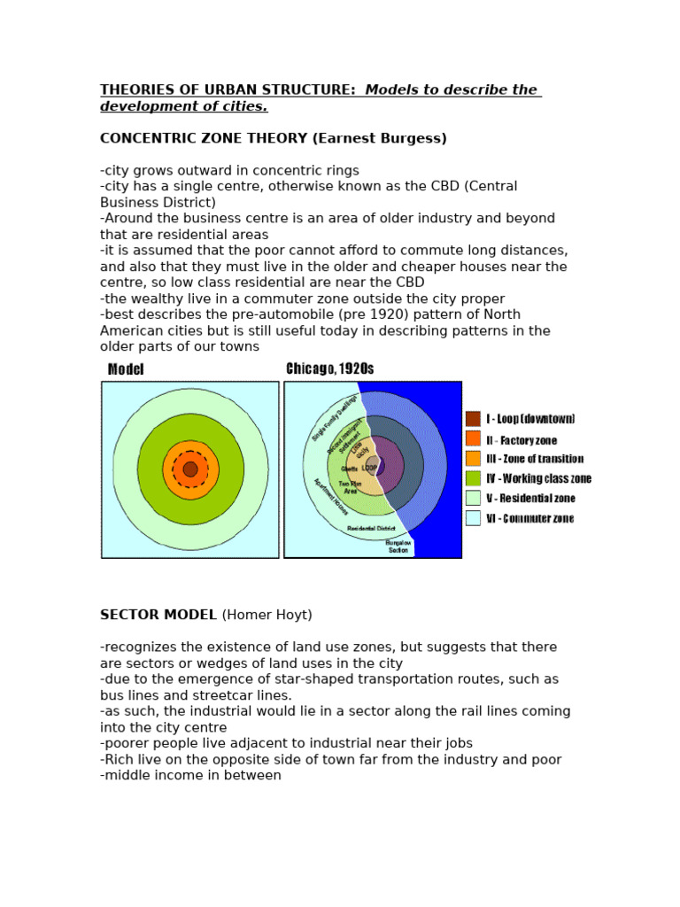 Theories of Urban Structure | PDF | Environmental Design | Planning