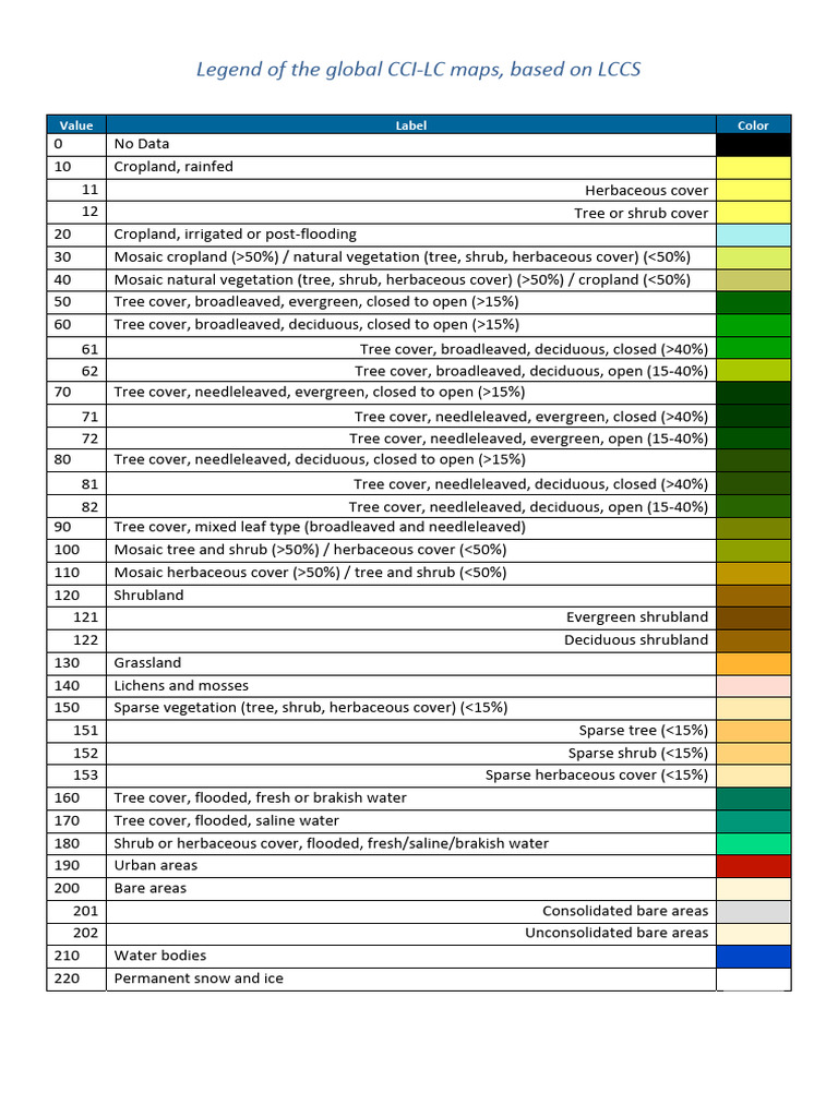 CCI-LC Maps Legend | PDF | Climate | Trees