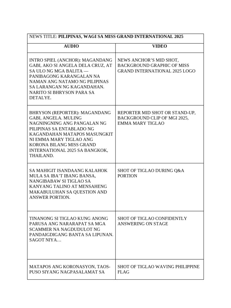 Script Mil Bhryson | PDF