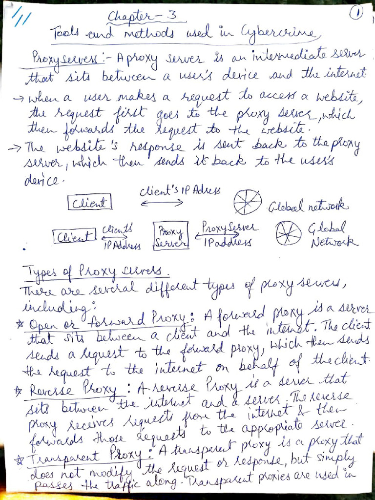 Unit 3 Notes Cyber Security | PDF