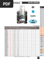 Hydraulic Fluid Cross Reference Chart | PDF