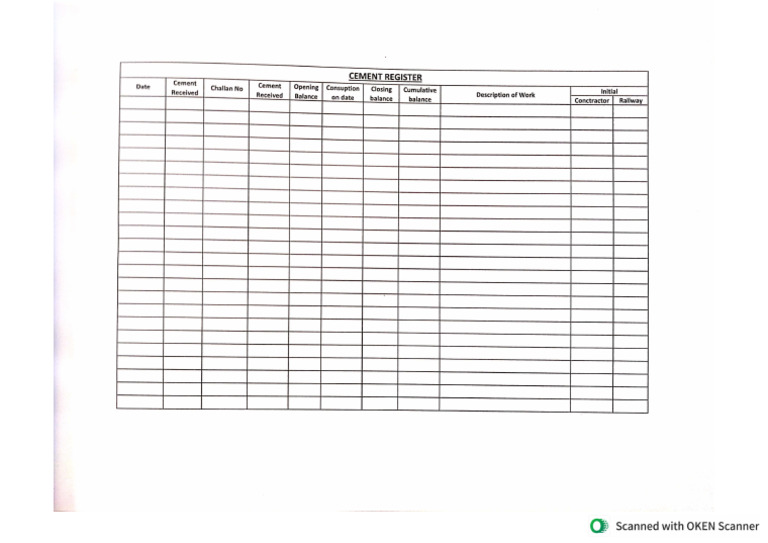Format Register | PDF