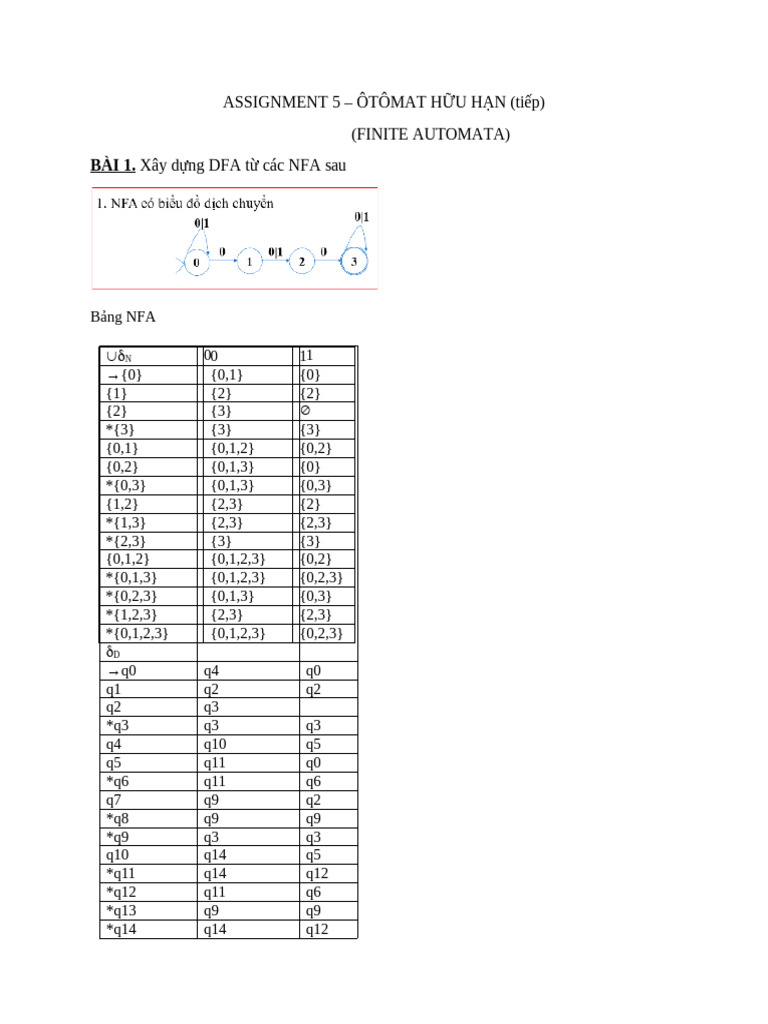 Assignment 5 - Convert NFA To DFA | PDF