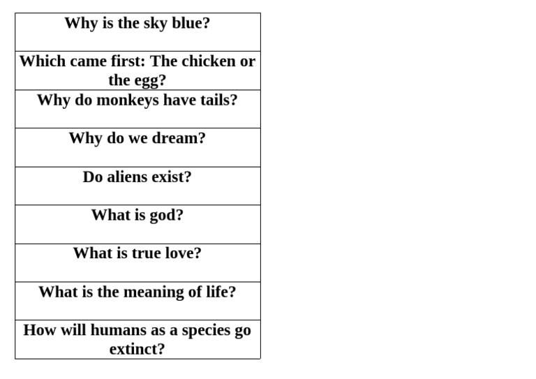 5042 - Why Is The Sky Blue | PDF