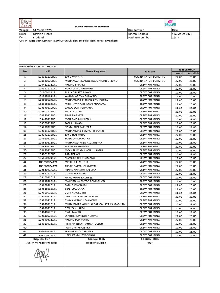 SPL Forming 04032026 | PDF