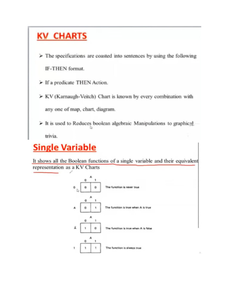 KV CHARTS | PDF