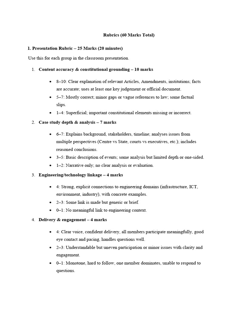 COI FML 2 Case Study Rubrics | PDF | Human Communication | Cognition