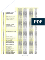 3k Final Result Page 3