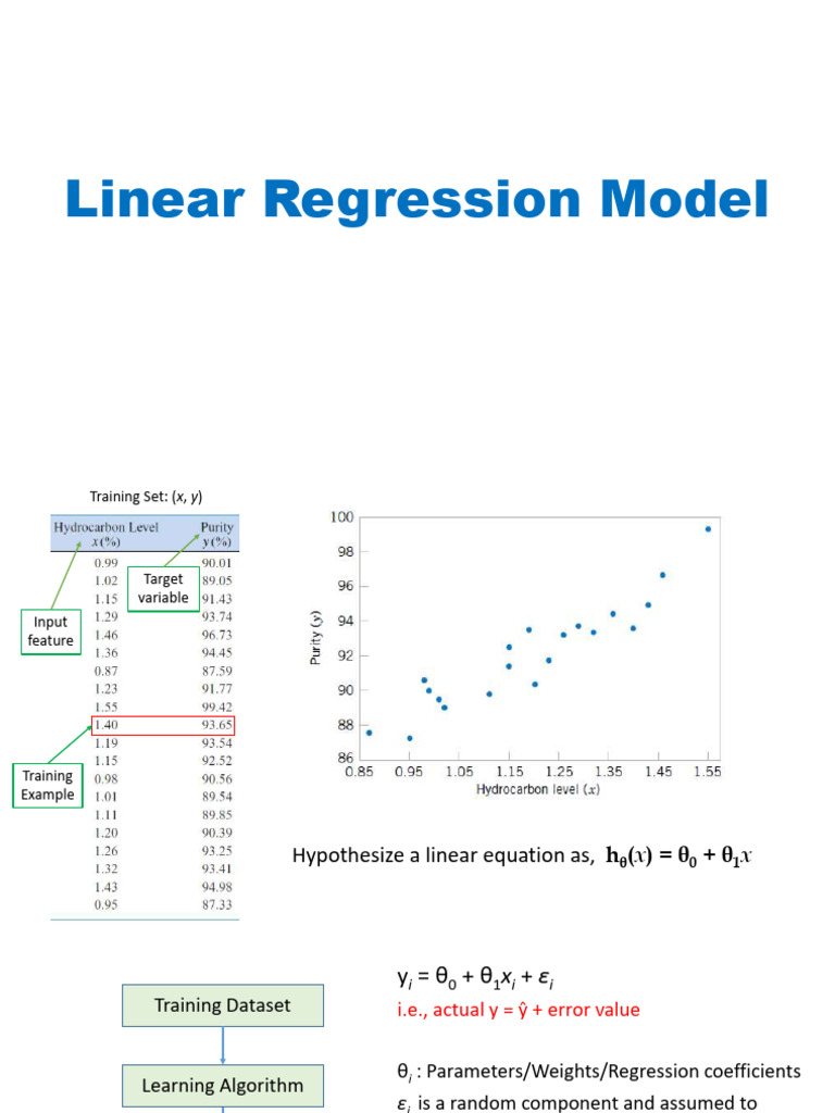 ML Linear Regression | PDF