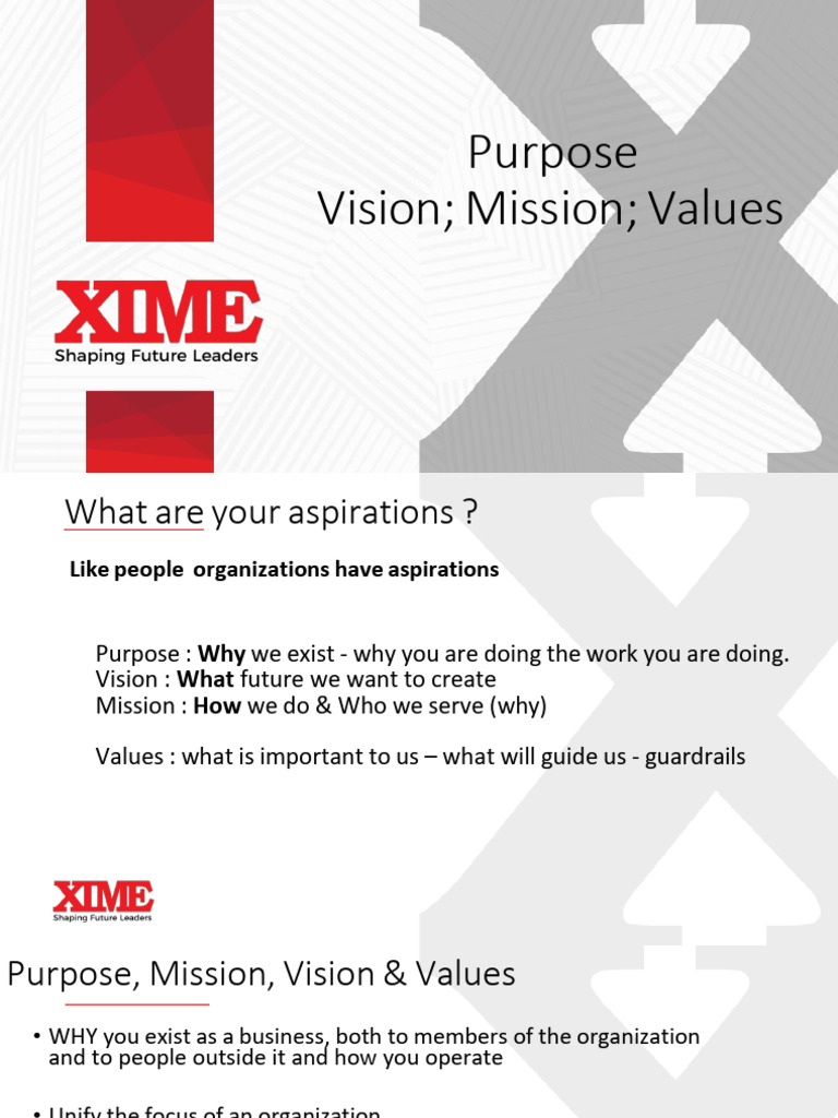 Vision Mission AJP 2024 CH 2a Handout | PDF | Brand | Business