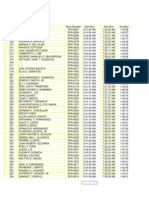 16k Final Result Page 7