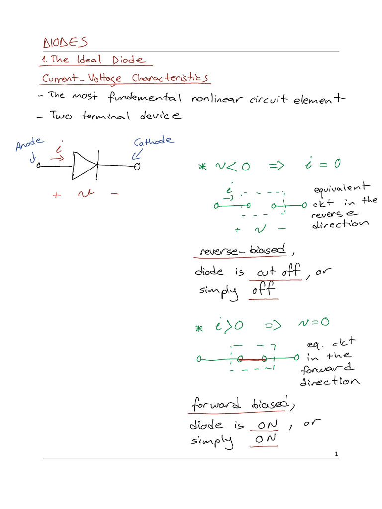 DIODES - 1.ideal Diode 2.terminal Charac. | PDF