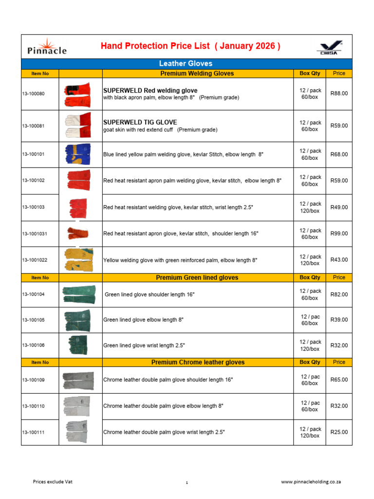 Hand Protection Price List - January 2026 | PDF | Glove | Materials