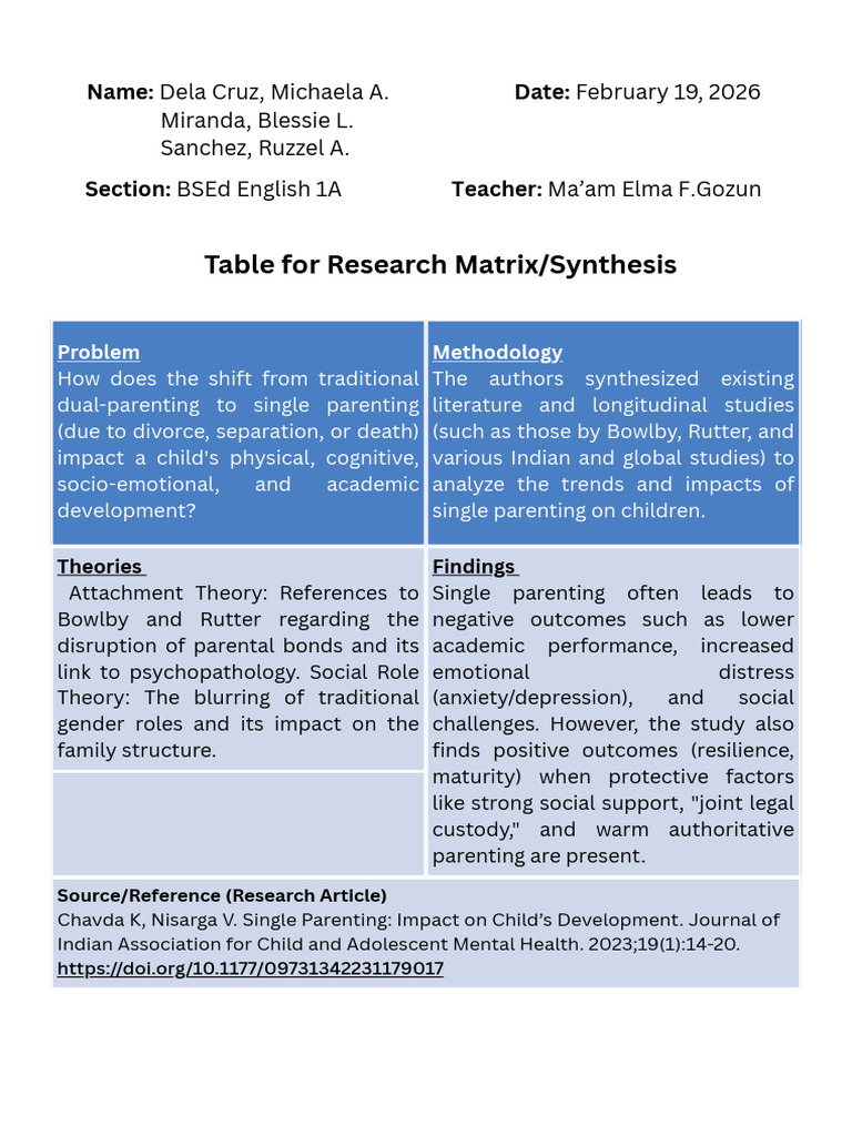 Table For Research MatrixSynthesis | PDF