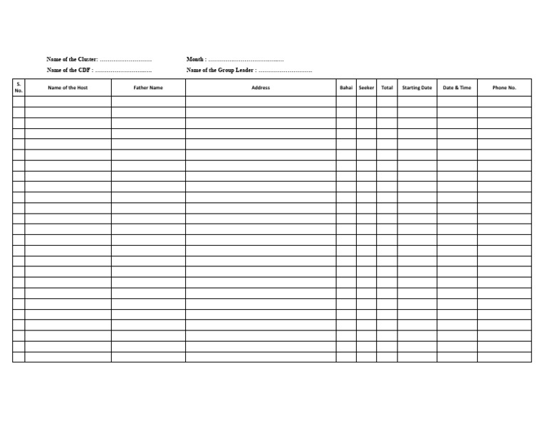 RDM Detail Report | PDF