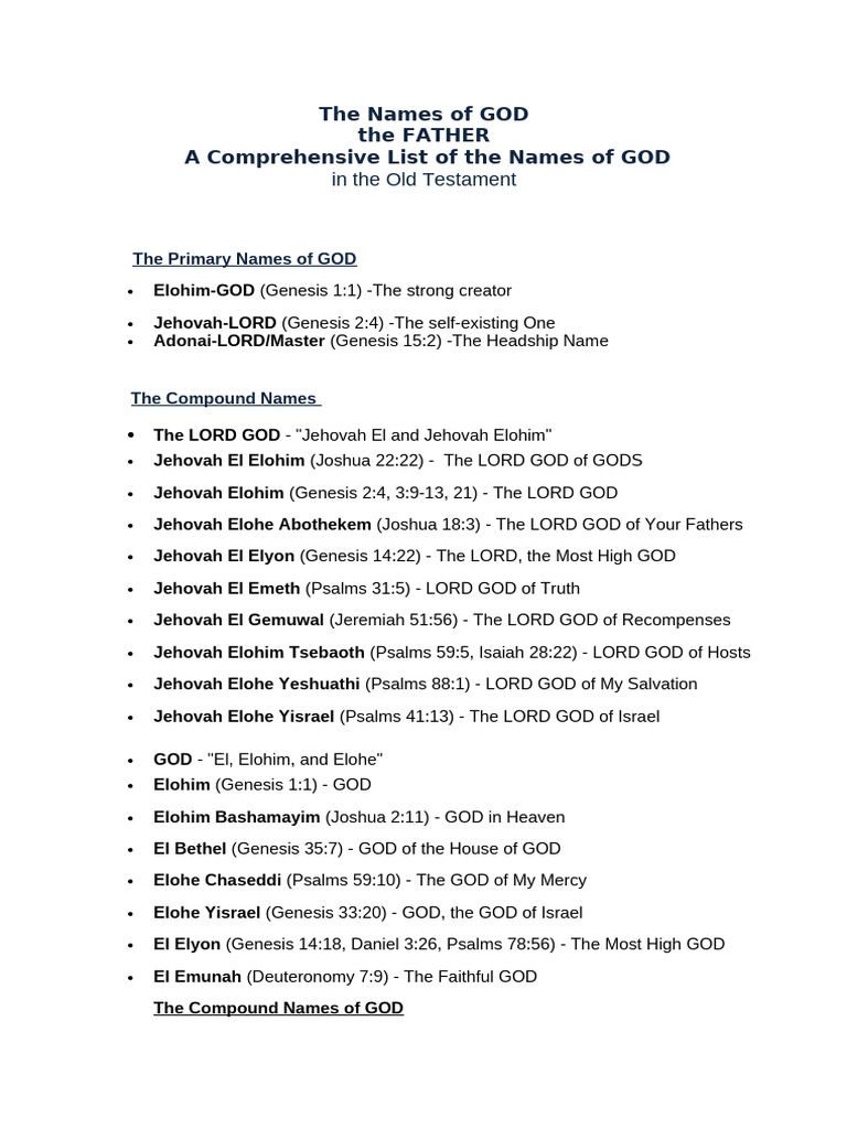 The Names of GOD | PDF | Names Of God In Judaism | God In Christianity