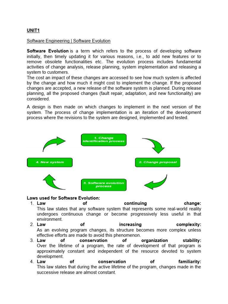 Unit 1 | PDF | Software Testing | Agile Software Development