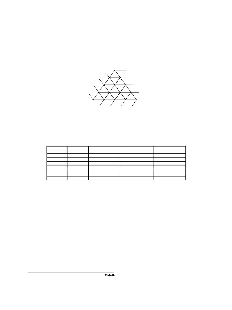DI Chapter 7 - Routes and Networks | PDF