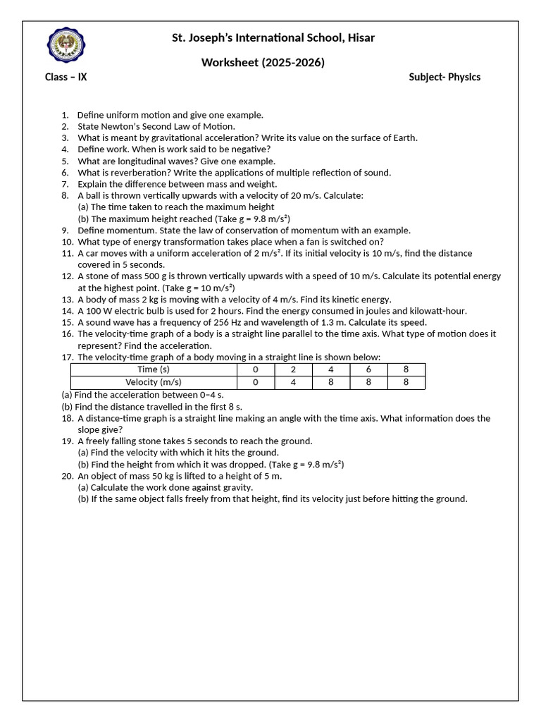 Class IX Worksheet Physics 2025-26 Winter Break | PDF | Velocity | Mass