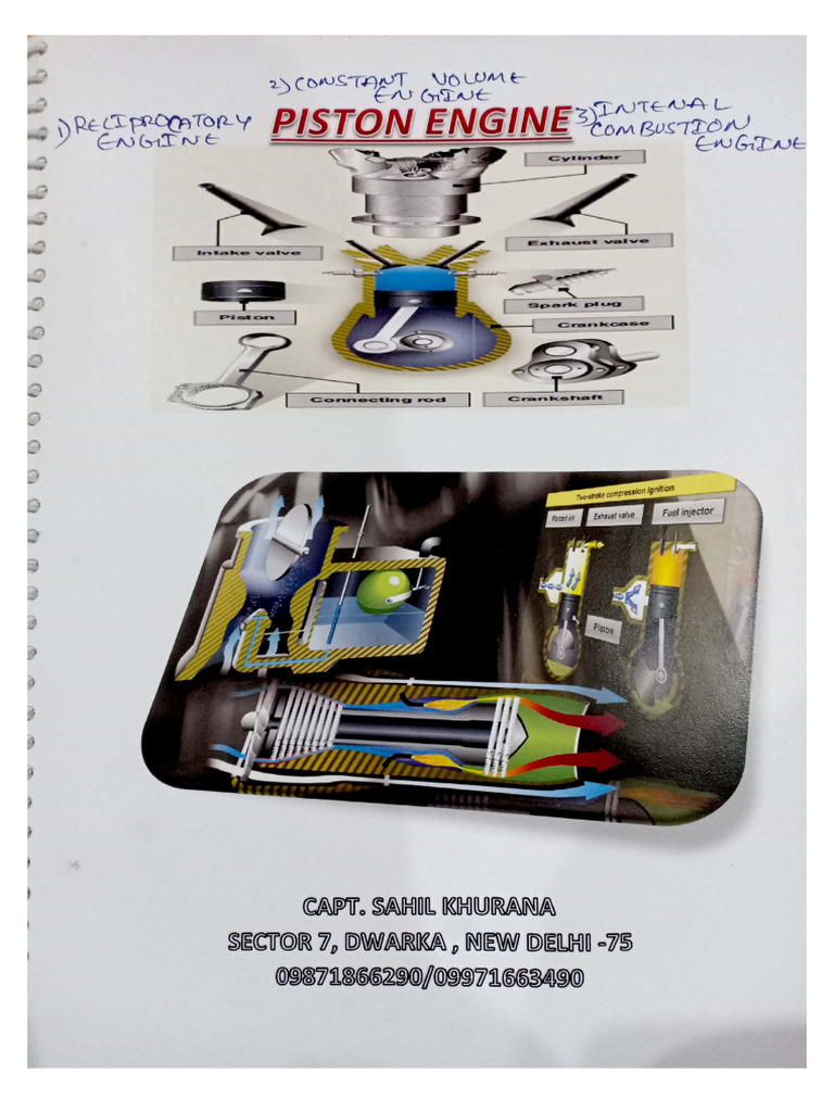 001..Sk Piston Engine | PDF