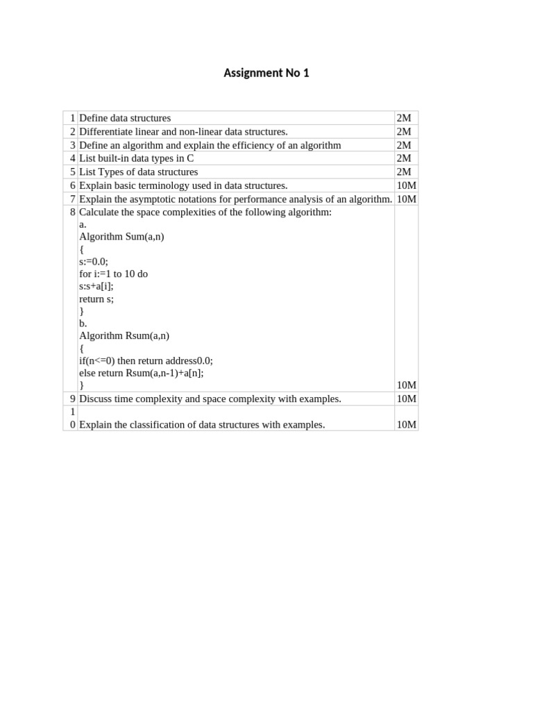 Assignment No 1 DS | PDF