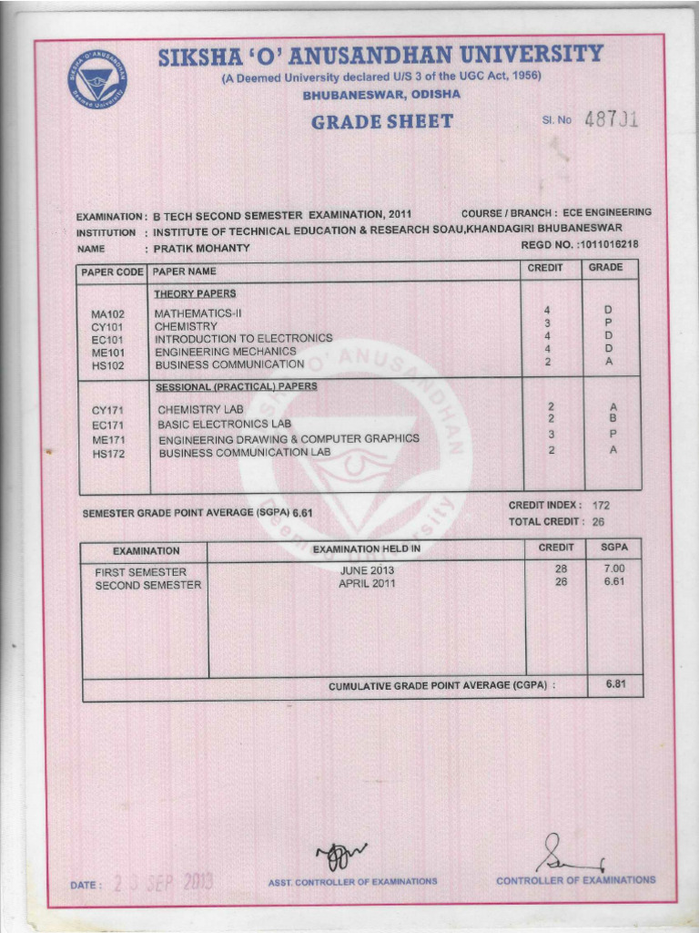 2nd Semester | PDF