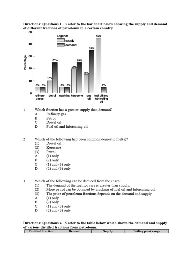 Question Bank For Cracking and Plastics | PDF | Cracking (Chemistry ...