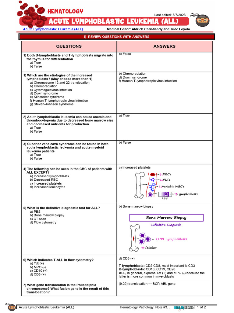 11630030_Hematology_Pathology_003_Acute_Lymphoblastic_Leukemia_ALL (2 ...
