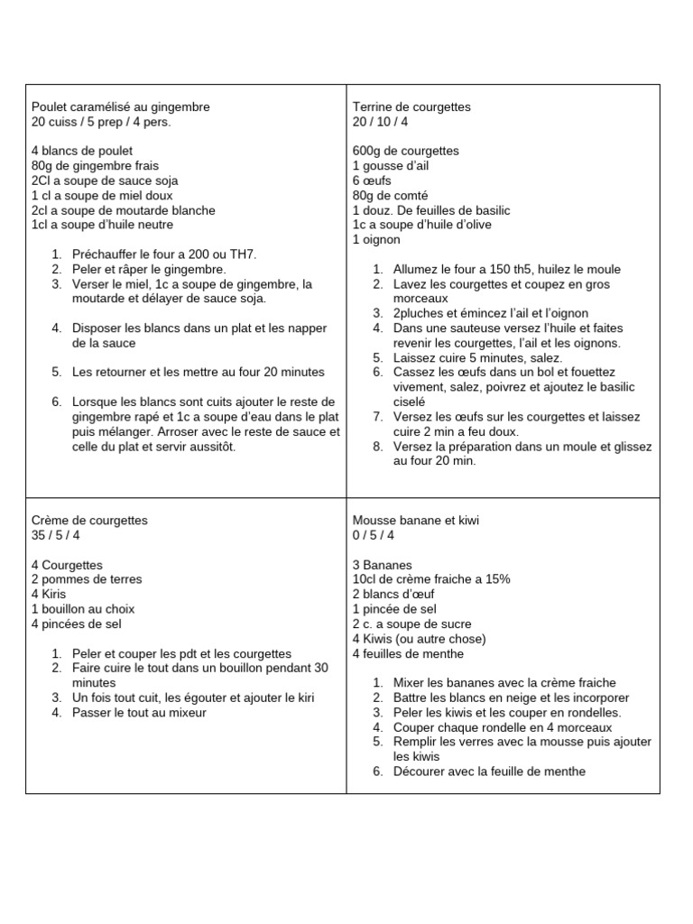 Recette Cuisine Simple | PDF | sauce | Soupe