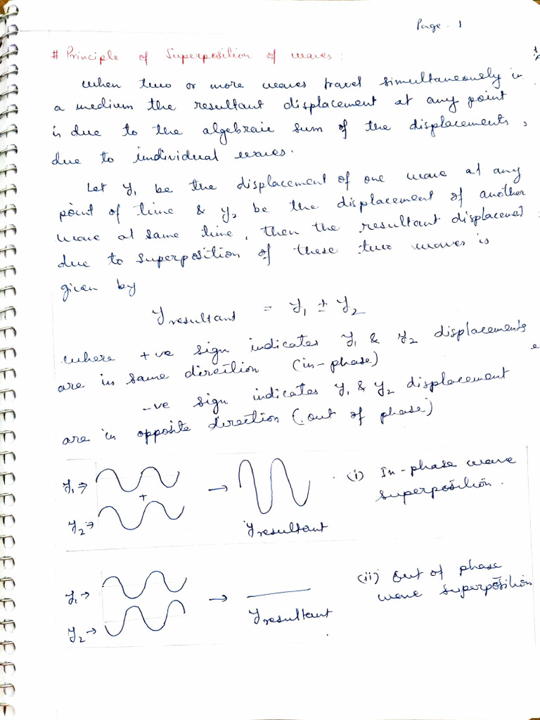 Unit 1 Interference | PDF